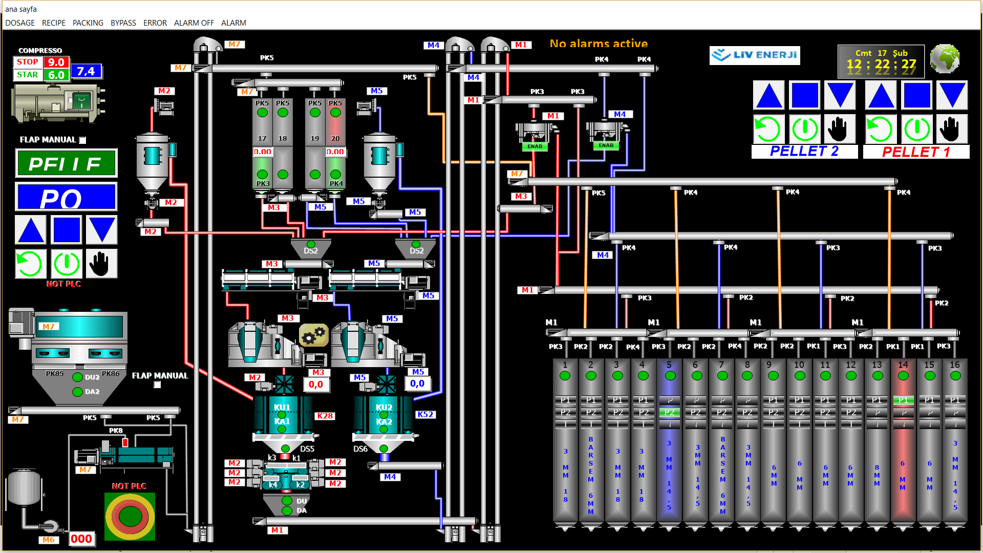 Feed Plant Automation Systems3